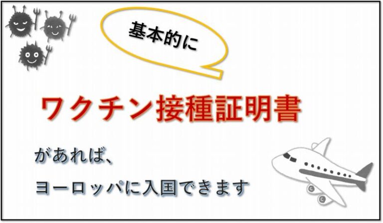 ヨーロッパ　入国制限