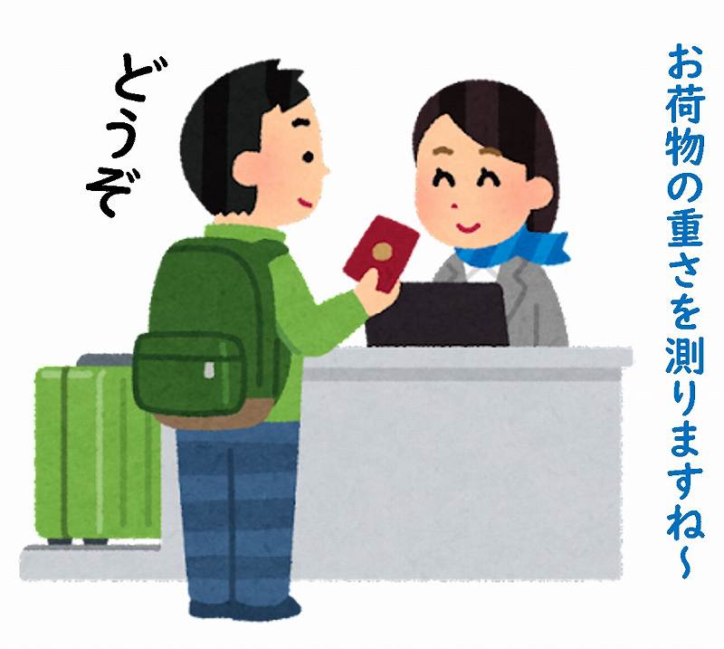 飛行機の乗り方　手続き　空港