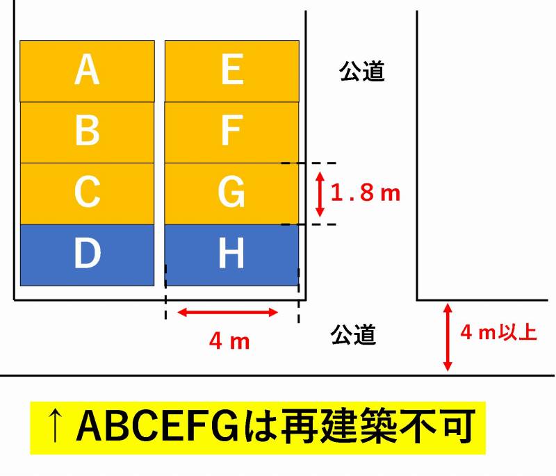 中古戸建　購入