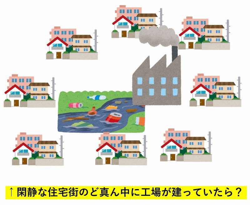 中古戸建　購入