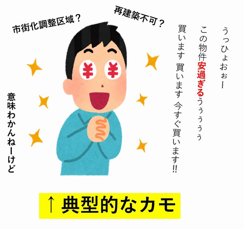 販売図面の見方 不動産のド素人が中古戸建を購入しようとしている件 笑 旅をする記