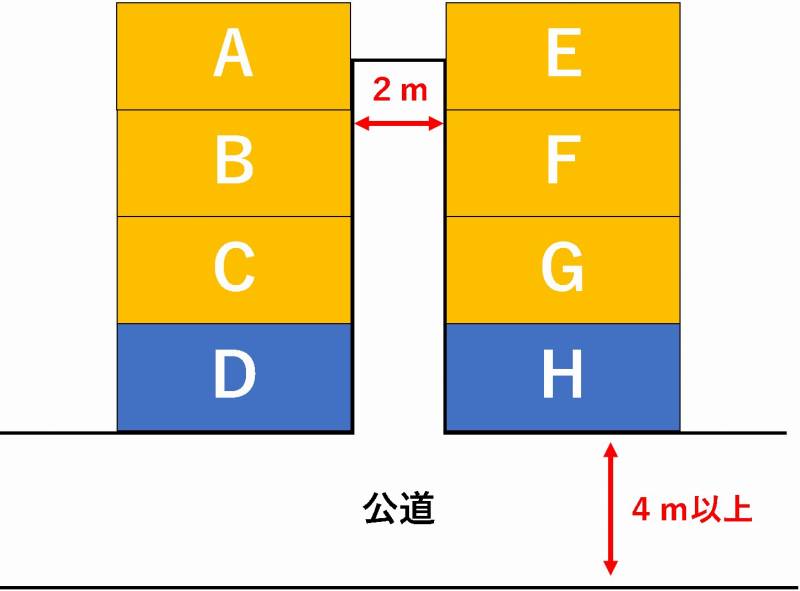 中古戸建　購入