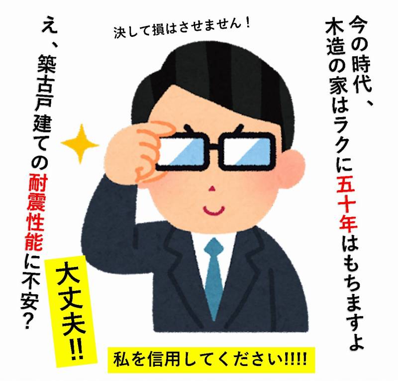 築年月日　築年数