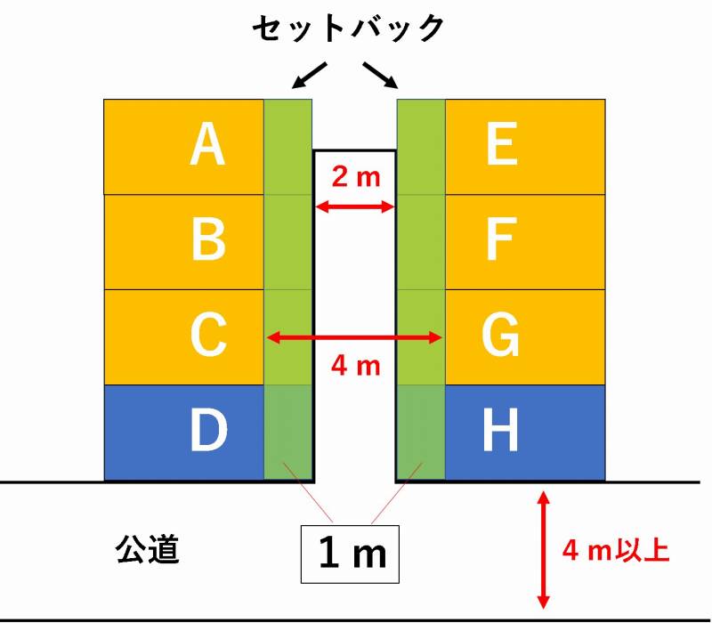 中古戸建　購入