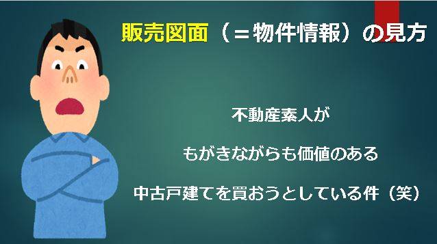 中古戸建て　販売図面