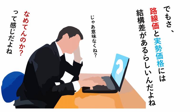 中古戸建て　土地　価格