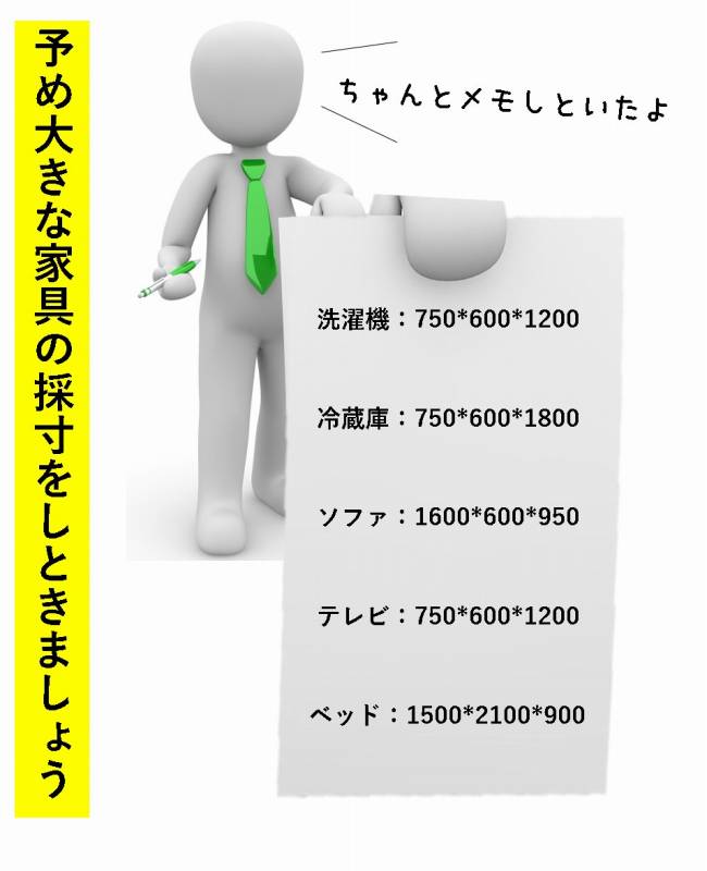 内見　内覧　持ち物
