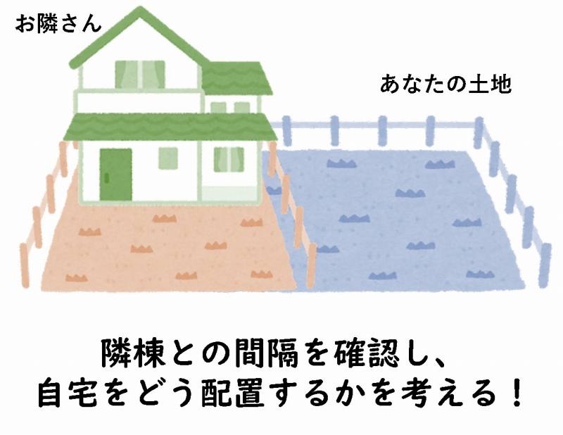 土地探し　チェック　ポイント