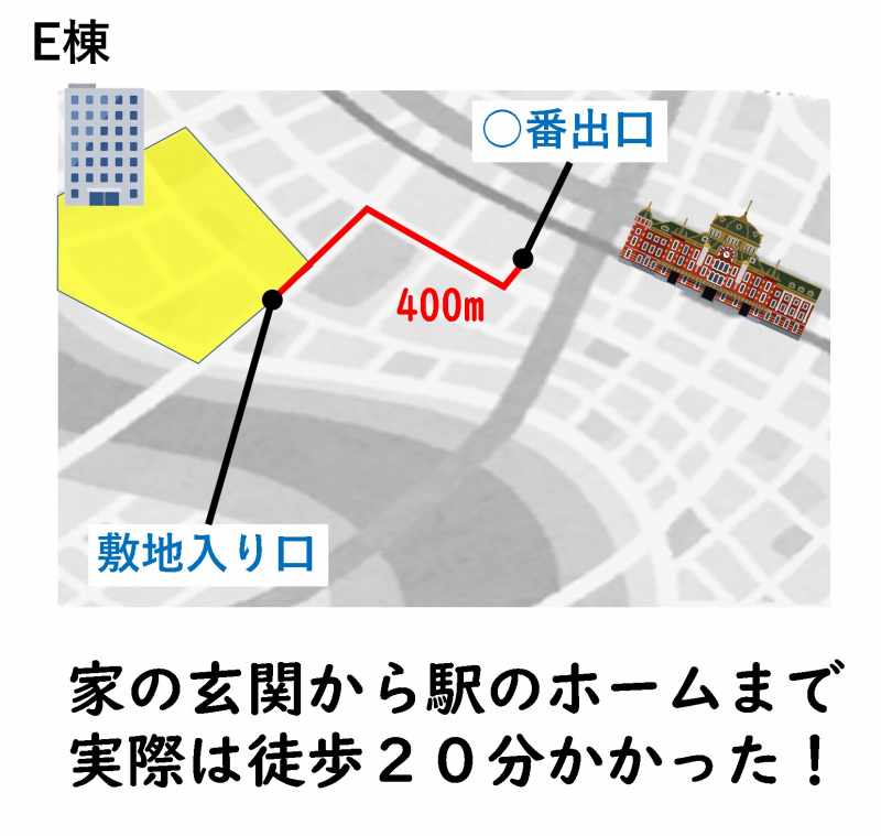 物件情報　見方　販売図面