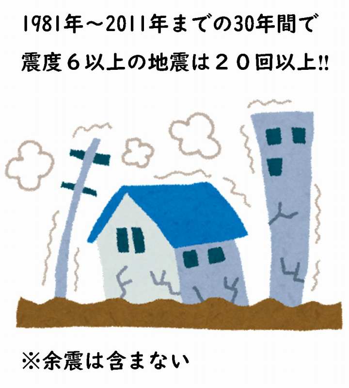物件情報　見方　販売図面