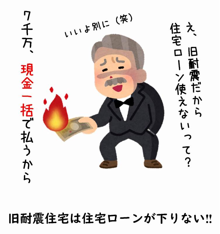 物件情報　見方　販売図面