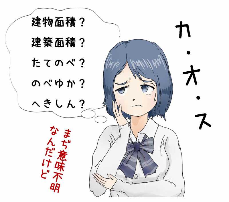 物件情報　見方　販売図面