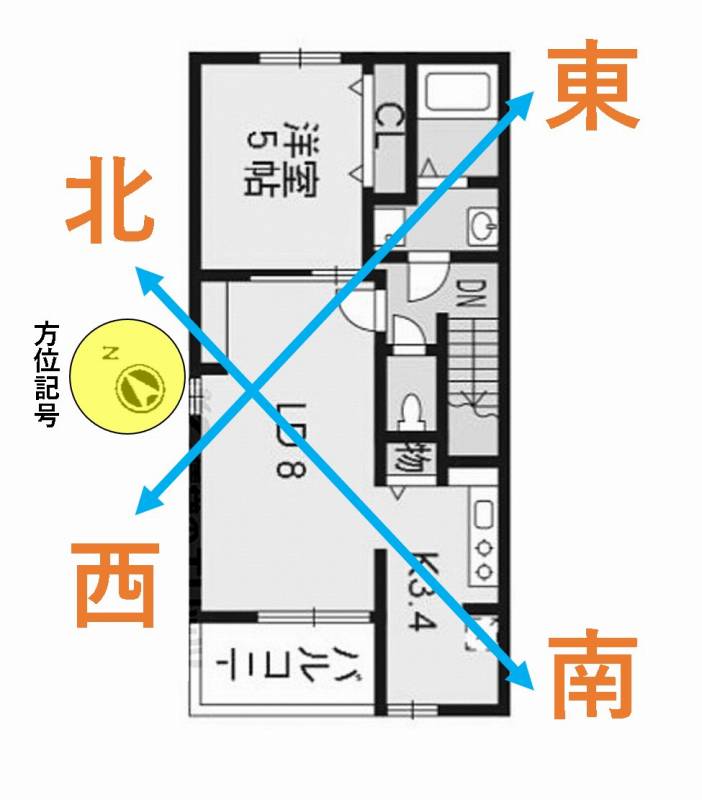 内見　内覧　持ち物
