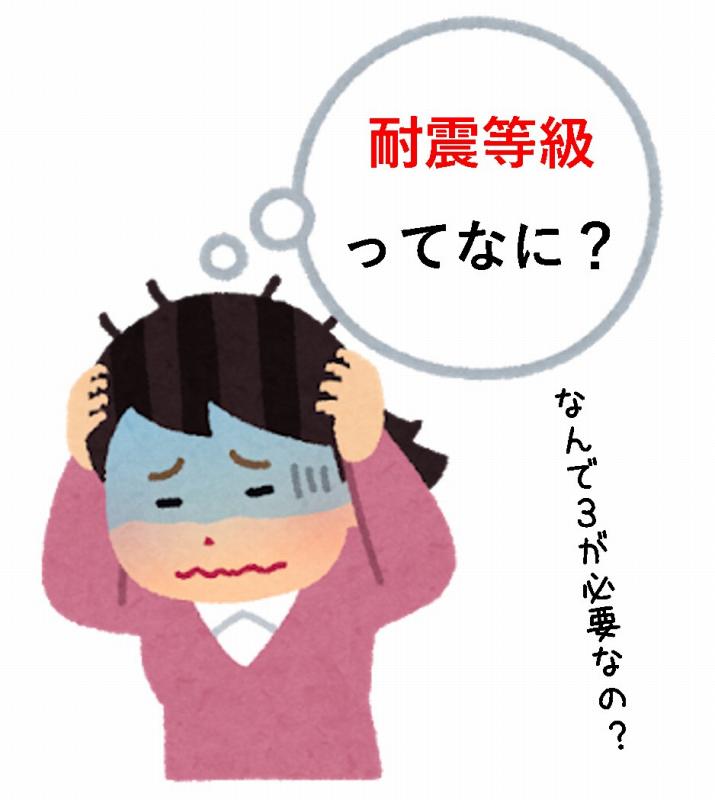 耐震等級３　構造計算