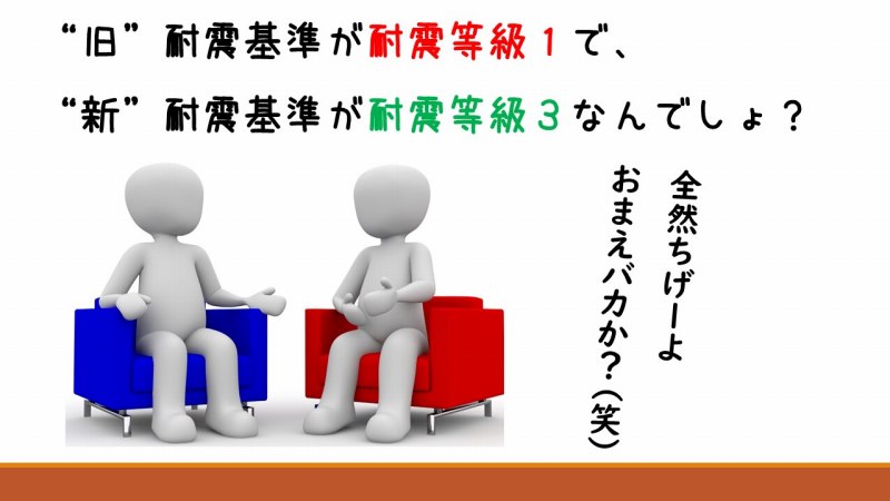 耐震等級３　必要