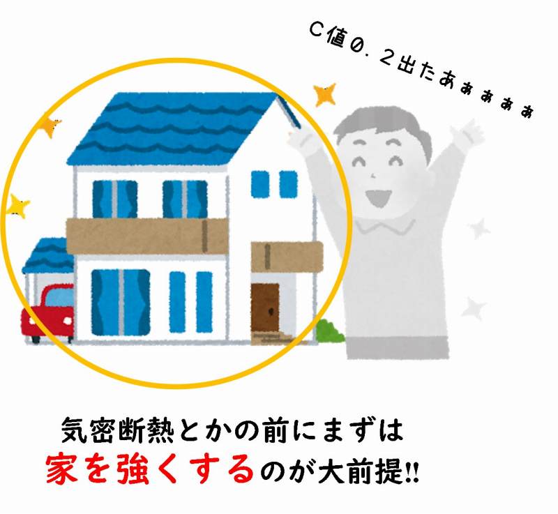 耐震等級３　必要