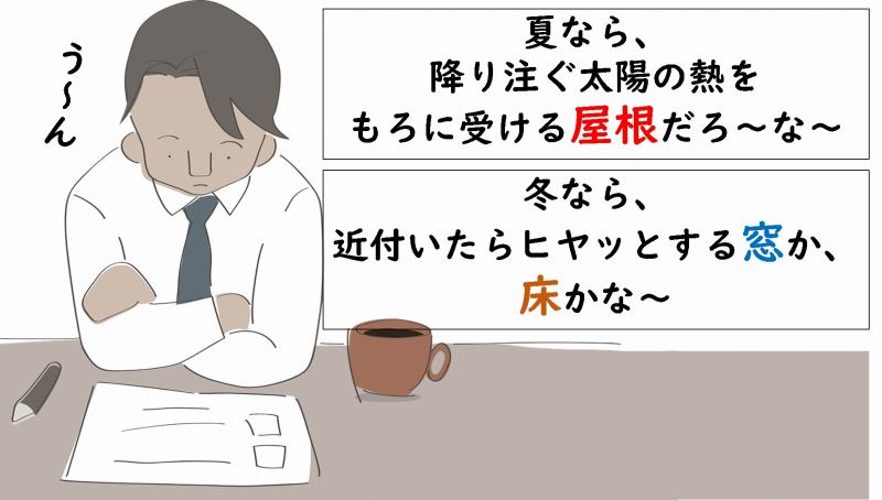 高断熱住宅　Ua値　熱損失
