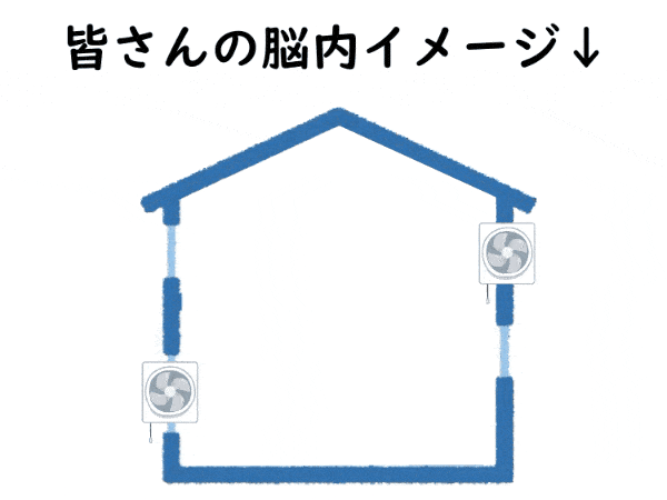 計画換気　第一種　機械換気