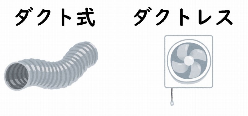 計画換気　第一種　機械換気