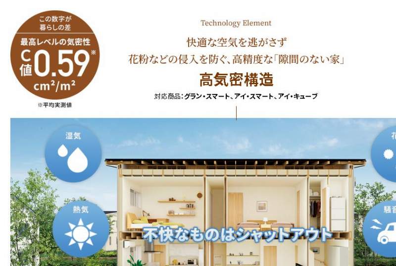 一条工務店　気密性能