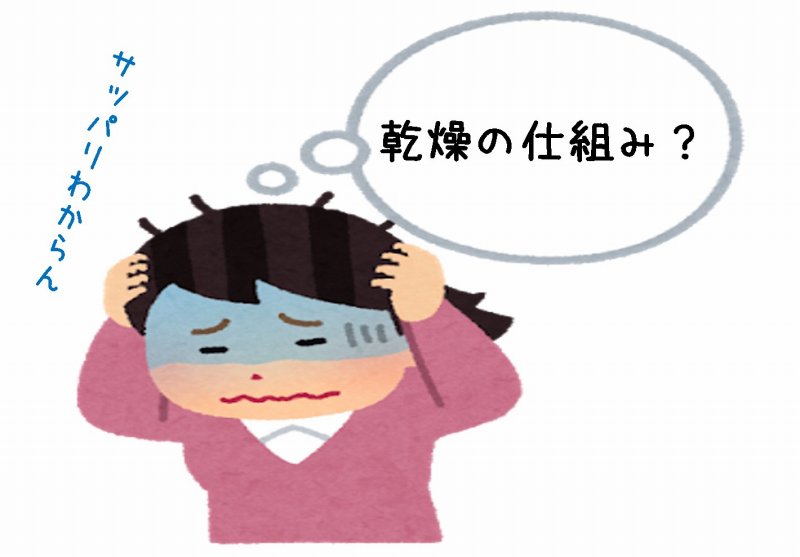 乾燥　仕組み