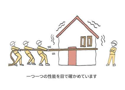 一条工務店　耐震等級３