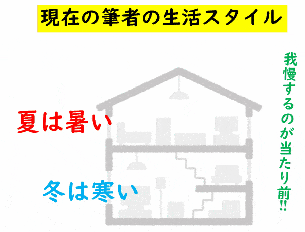 一条工務店　高断熱　断熱性能