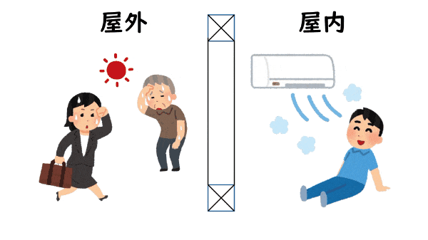 ウルケア　さらぽか　どっち