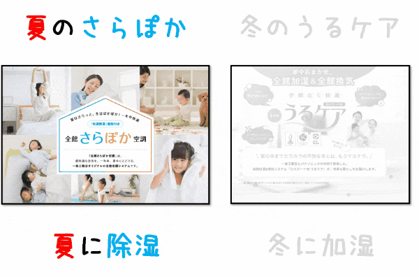 さらぽか　うるケア