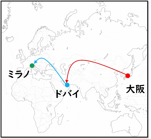 カルチャーショック　ヨーロッパ