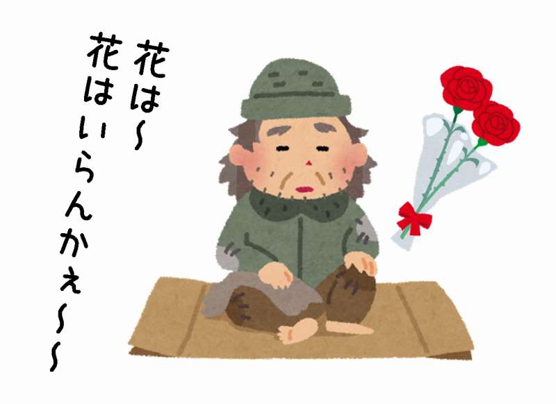 カルチャーショック　ヨーロッパ