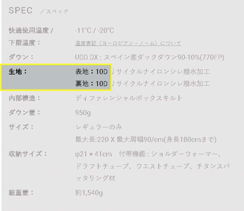 寝袋　シュラフ　選び方