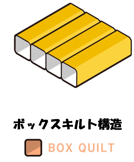 寝袋　シュラフ　選び方