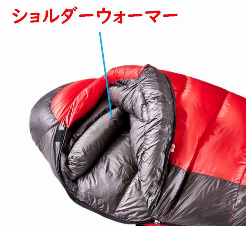 寝袋　シュラフ　選び方