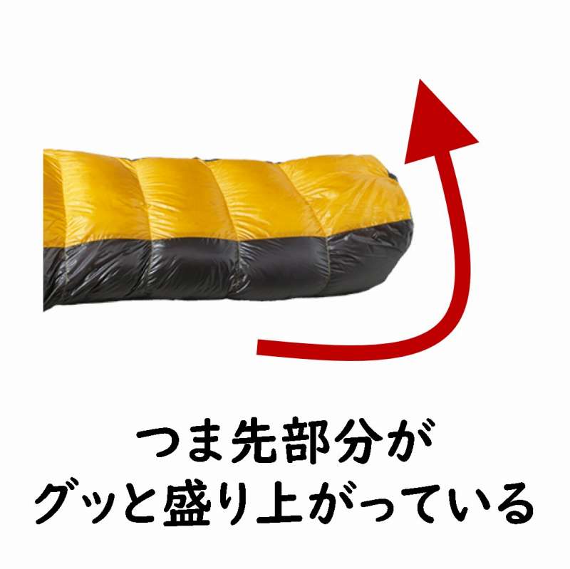 寝袋　シュラフ　選び方