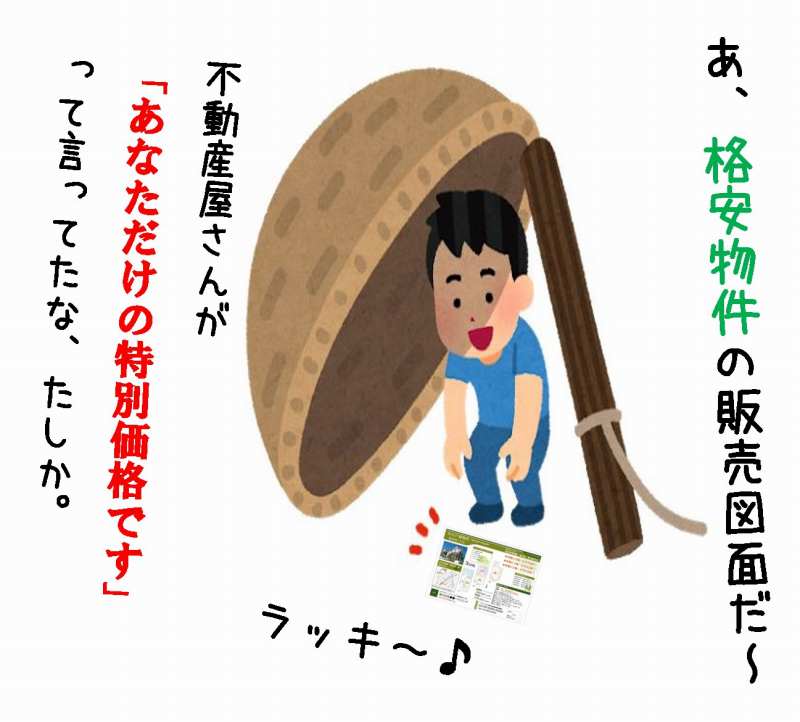 物件情報　見方　販売図面