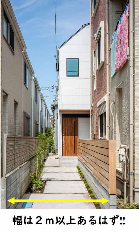 土地探し　チェック　ポイント