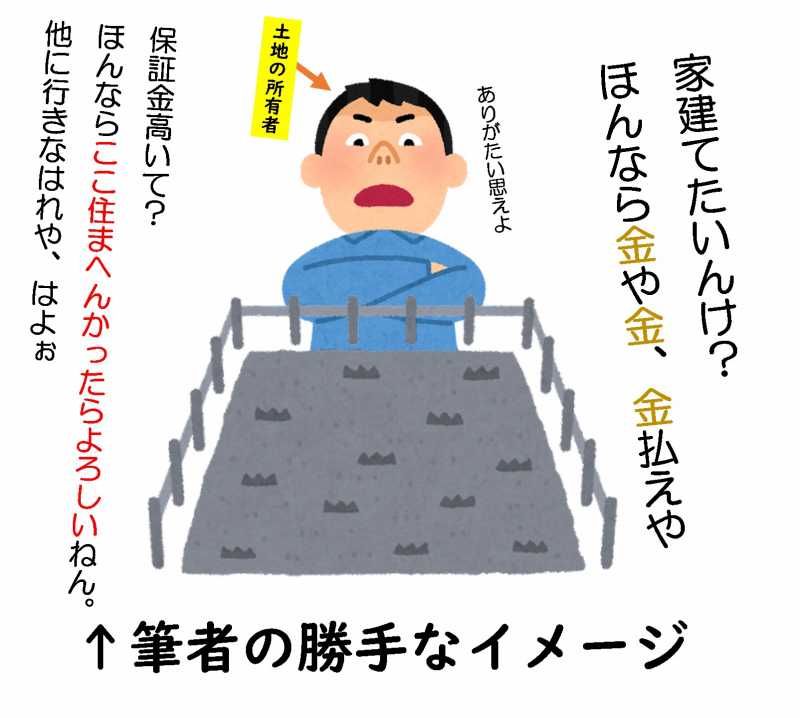 土地探し　チェック　ポイント
