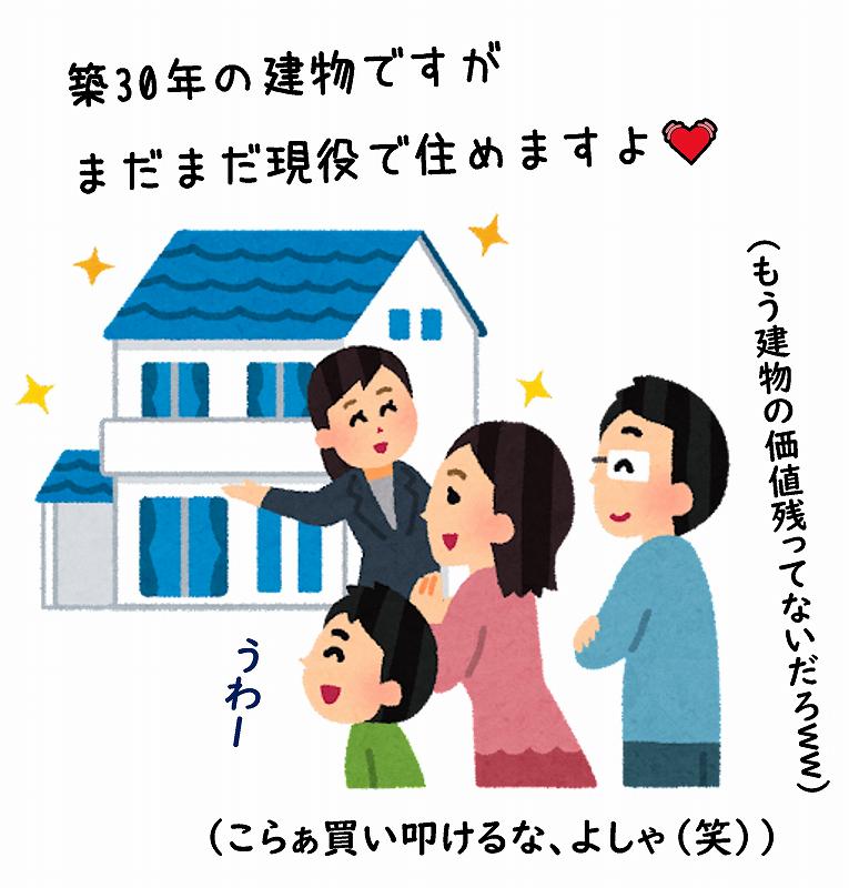 高性能住宅　基準　メリット