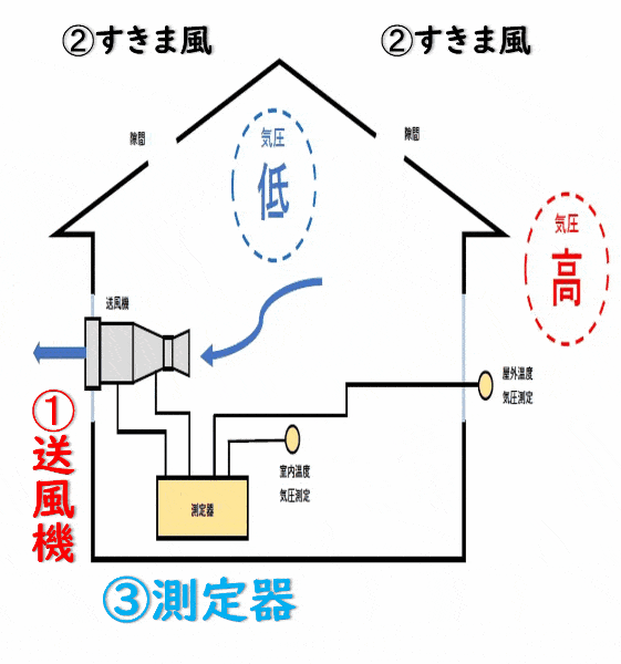一条工務店　不満　評判