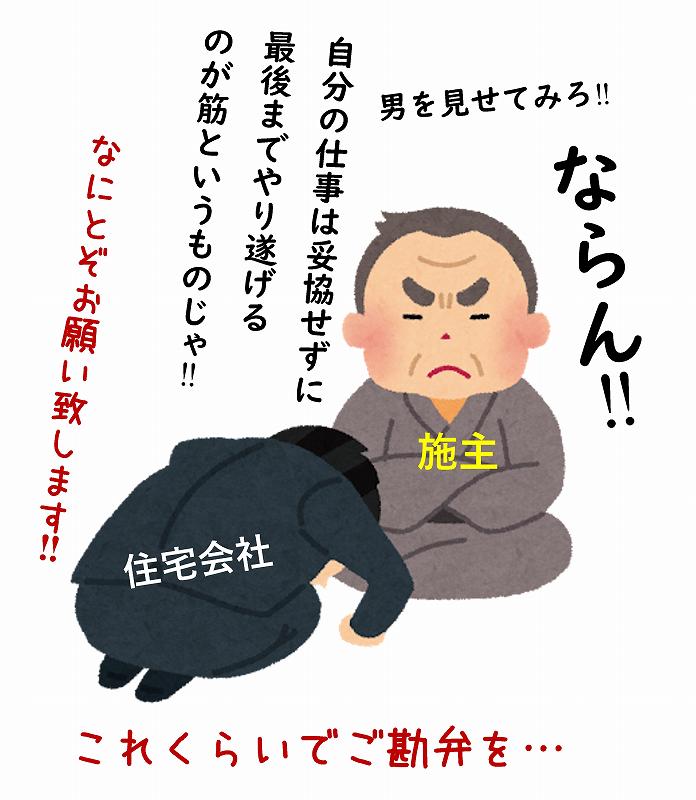 施主検査　持ち物　時間