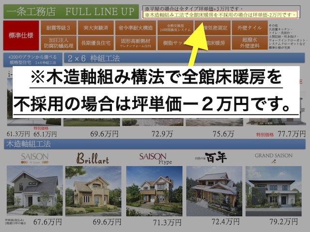 一条工務店　床暖房　不採用