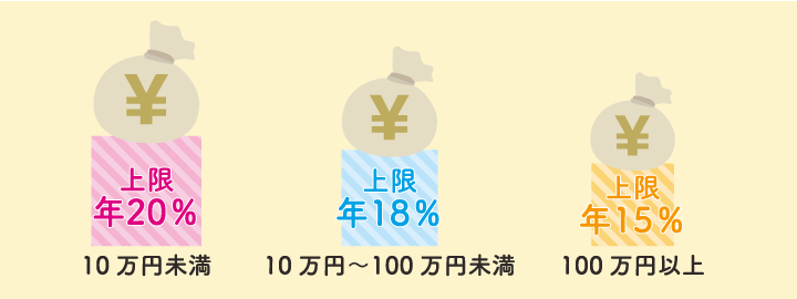 海外　クレカ　ATM　支払い方法