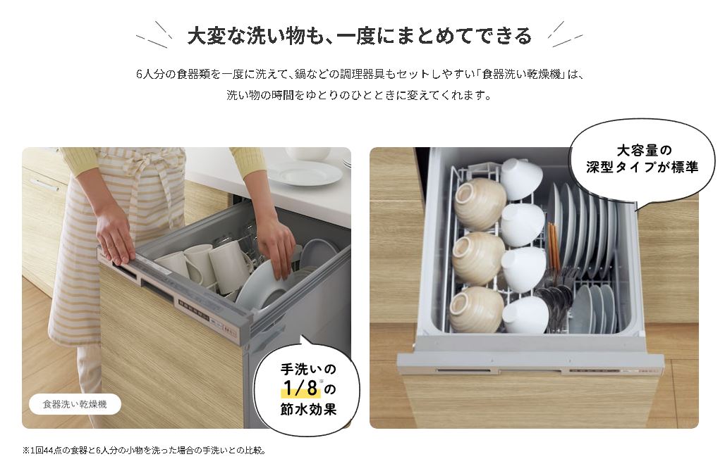 一条工務店　不満　オプション