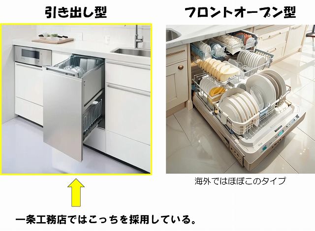 一条工務店　食洗器　深型　オプション