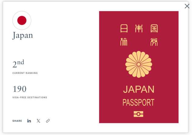 日本　パスポート　ビザ