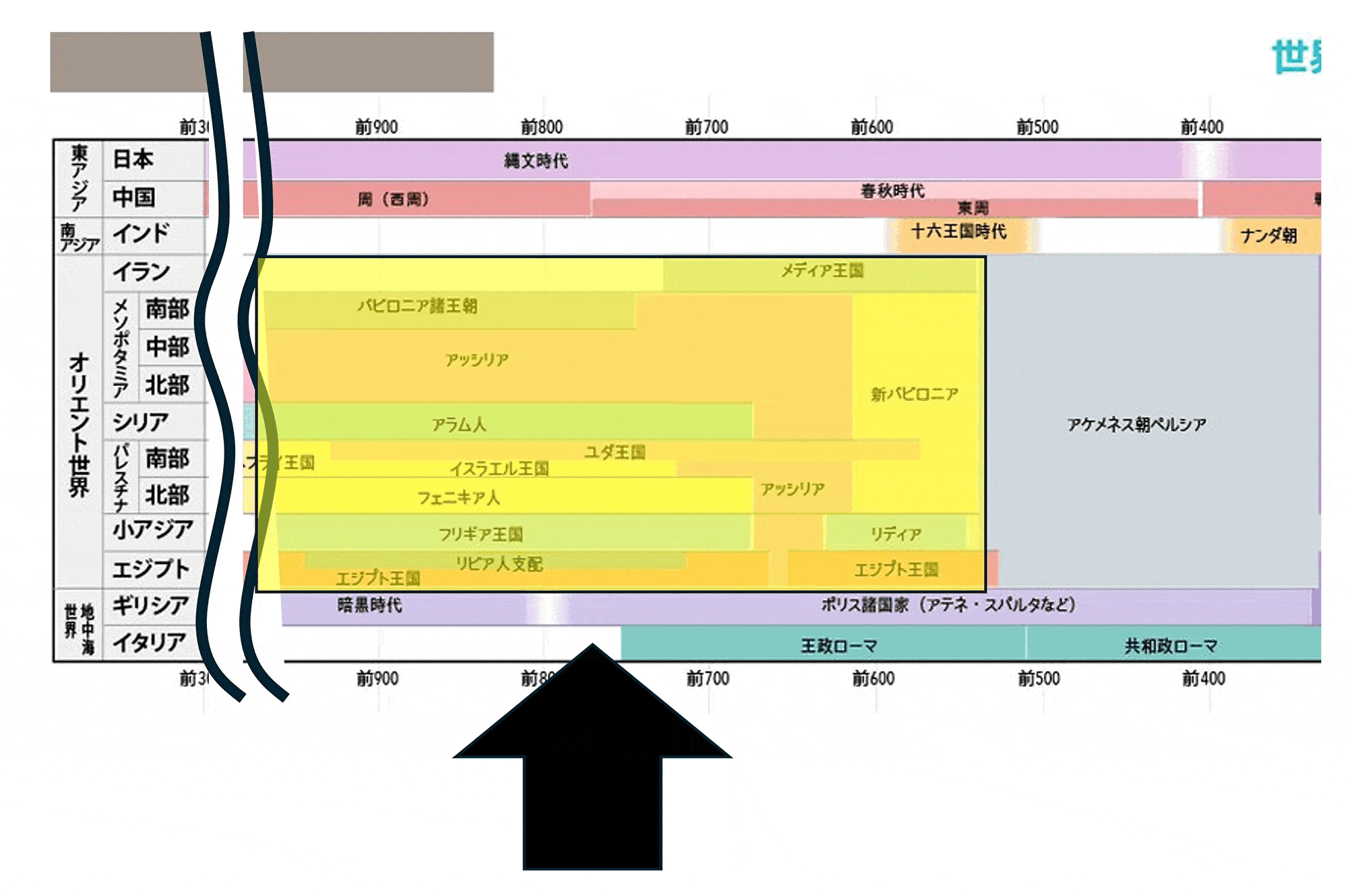 ancient-mesopotamia (1)